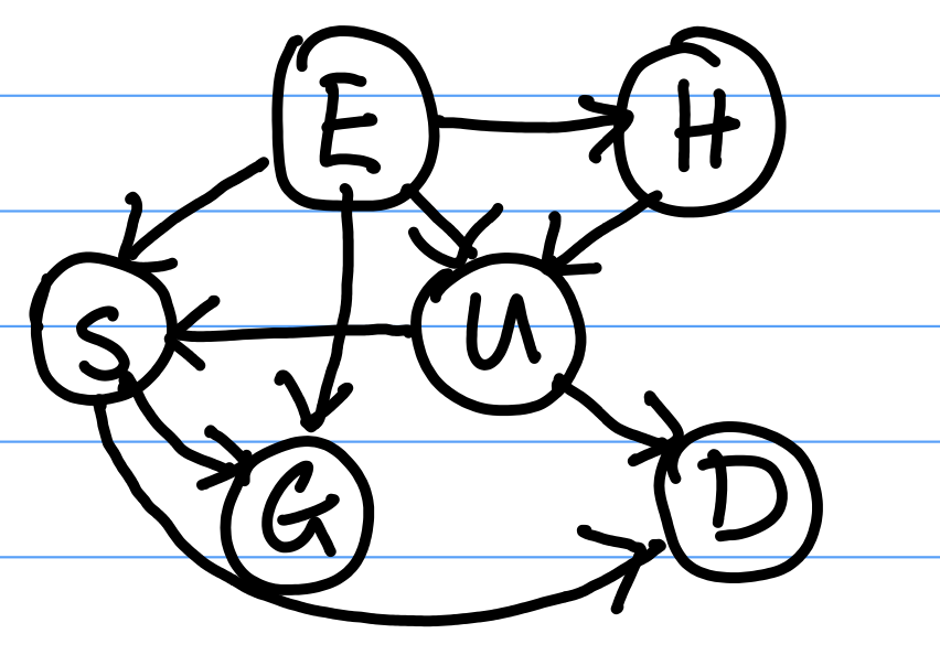 bayes6